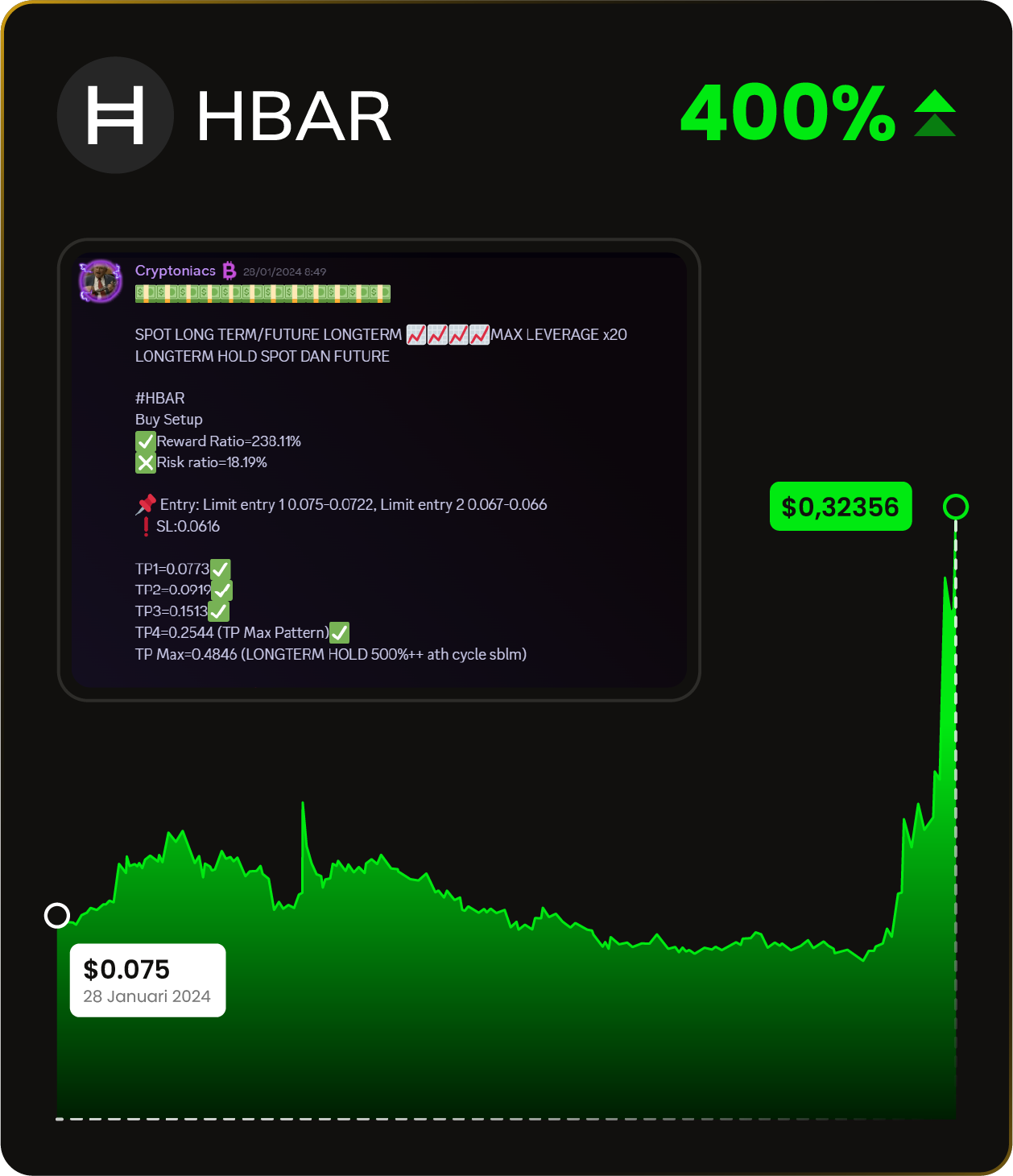 HBAR-Call.webp