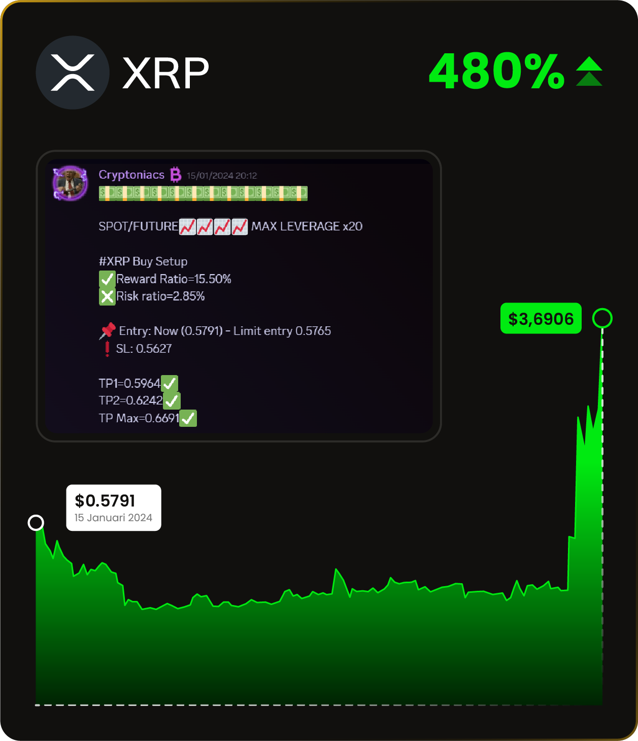 XRP-Call.webp